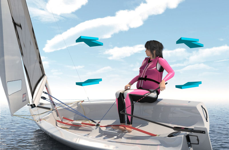 Getting Started in Dinghy Sailing