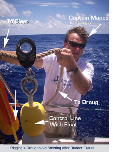 rigging a droug to aid steering