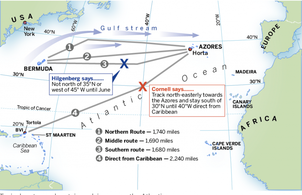 image of Atlantic Crossing!  Bermuda to The Azores Islands